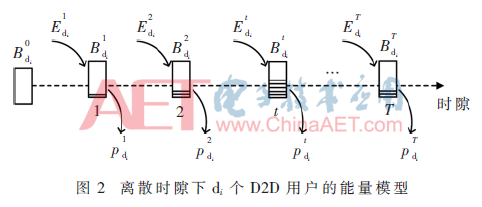 tx7-t2.gif tx7-t2.gif