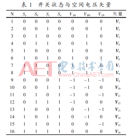 dy2-b1.gif dy2-b1.gif