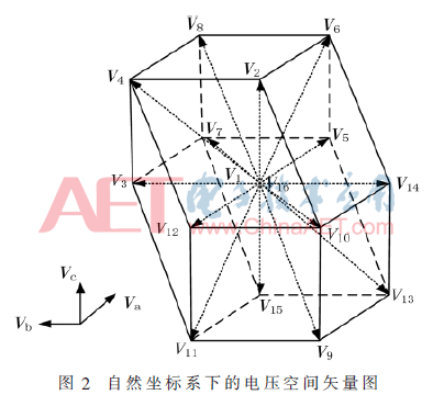 dy2-t2.gif dy2-t2.gif