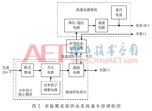 wrj3-t2.gif wrj3-t2.gif