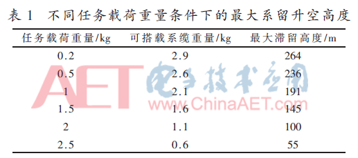 wrj3-b1.gif wrj3-b1.gif