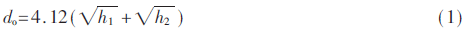 wrj3-gs1.gif wrj3-gs1.gif