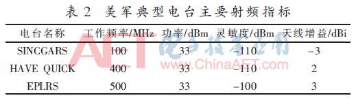 wrj3-b2.gif wrj3-b2.gif
