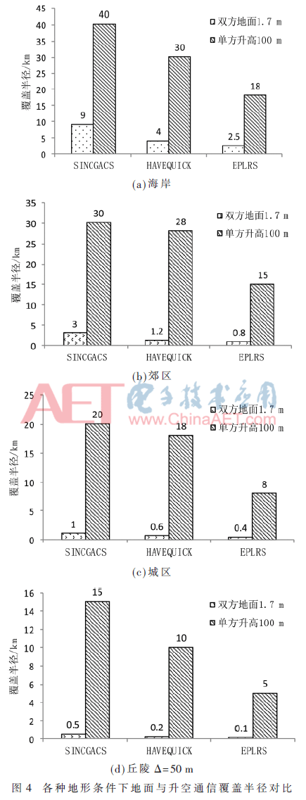 wrj3-t4.gif wrj3-t4.gif