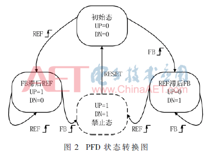 wdz6-t2.gif wdz6-t2.gif