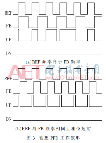 wdz6-t3.gif wdz6-t3.gif