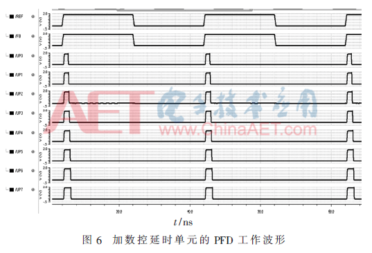 wdz6-t6.gif wdz6-t6.gif
