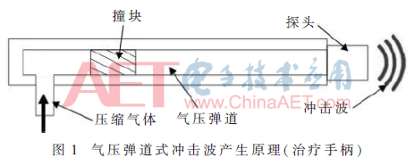 ck6-t1.gif ck6-t1.gif