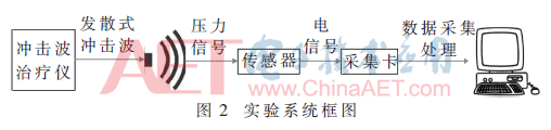 ck6-t2.gif ck6-t2.gif