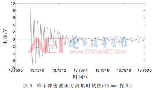 ck6-t5.gif ck6-t5.gif