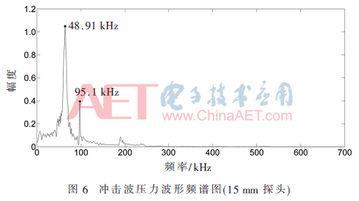 ck6-t6.gif ck6-t6.gif