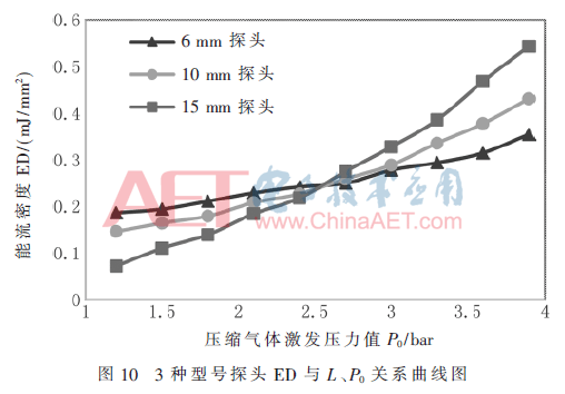 ck6-t10.gif ck6-t10.gif