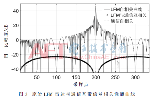 tx1-t3.gif tx1-t3.gif
