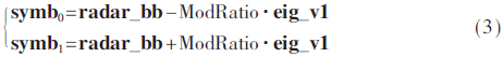 tx1-gs3.gif tx1-gs3.gif