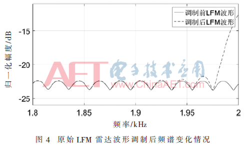 tx1-t4.gif tx1-t4.gif