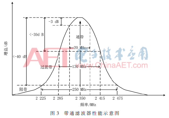 tx3-t3.gif tx3-t3.gif