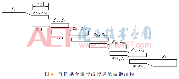 tx3-t4.gif tx3-t4.gif