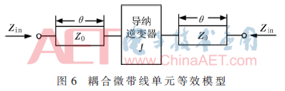 tx3-t6.gif tx3-t6.gif