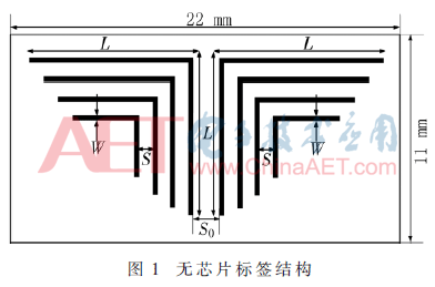 tx5-t1.gif tx5-t1.gif