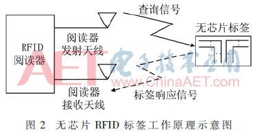 tx5-t2.gif tx5-t2.gif