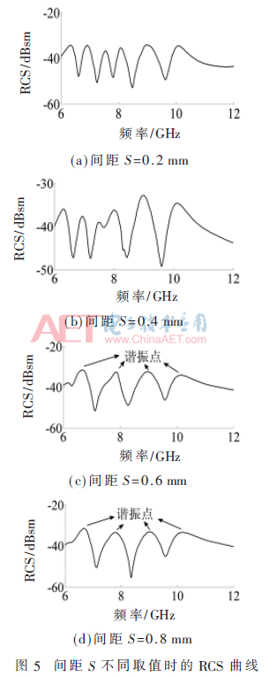 tx5-t5.gif tx5-t5.gif