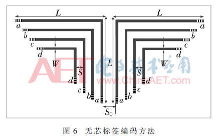 tx5-t6.gif tx5-t6.gif