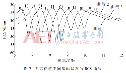 tx5-t7.gif tx5-t7.gif