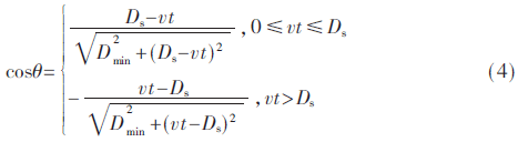 tx6-gs4.gif tx6-gs4.gif
