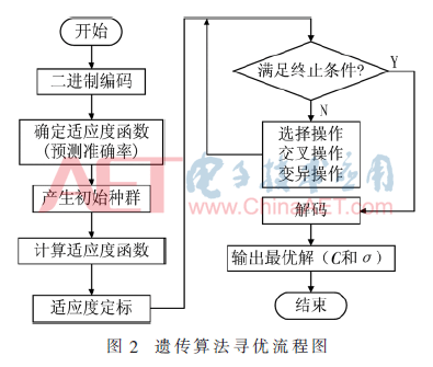 tx6-t2.gif tx6-t2.gif
