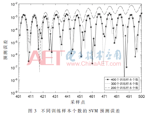 tx6-t3.gif tx6-t3.gif