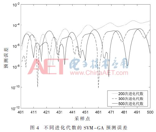 tx6-t4.gif tx6-t4.gif