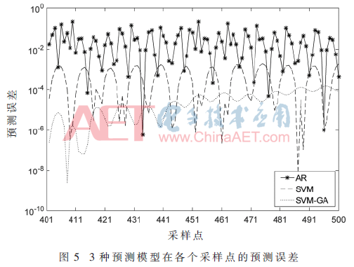 tx6-t5.gif tx6-t5.gif