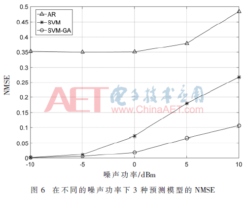 tx6-t6.gif tx6-t6.gif