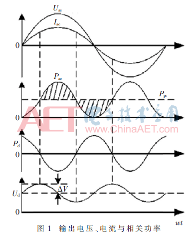 dy1-t1.gif dy1-t1.gif