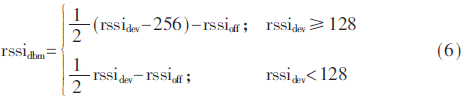 wlw3-gs6.gif wlw3-gs6.gif