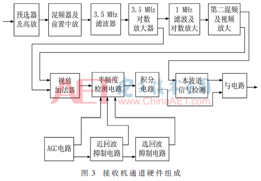 wdz1-t3.gif wdz1-t3.gif