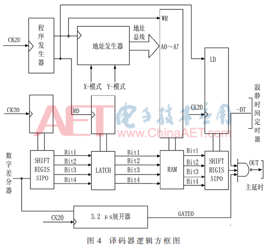 wdz1-t4.gif wdz1-t4.gif