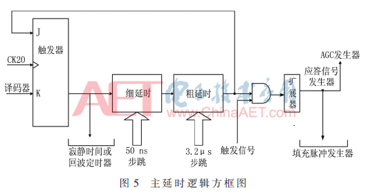 wdz1-t5.gif wdz1-t5.gif