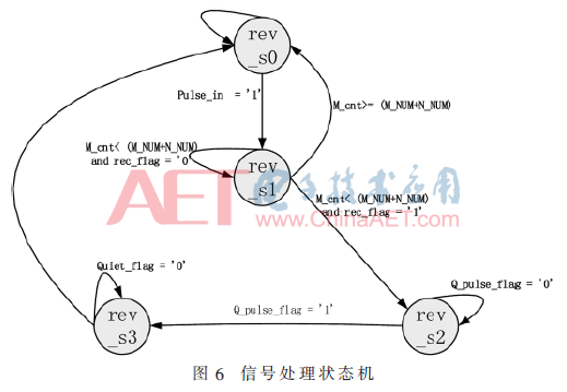wdz1-t6.gif wdz1-t6.gif
