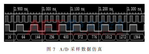 wdz1-t7.gif wdz1-t7.gif