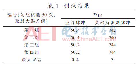 wdz1-b1.gif wdz1-b1.gif