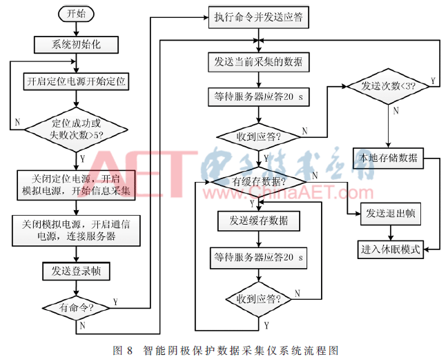 qrs1-t8.gif qrs1-t8.gif
