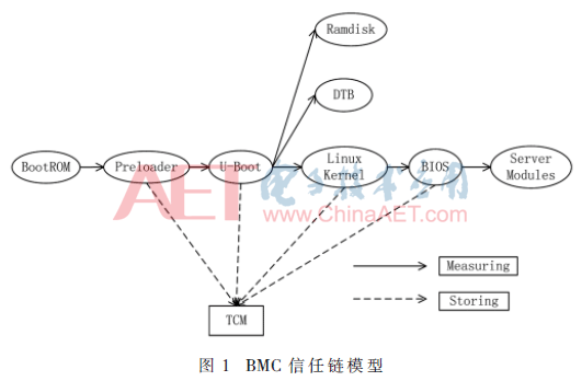 qrs2-t1.gif qrs2-t1.gif