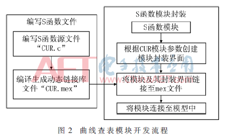 qrs3-t2.gif qrs3-t2.gif