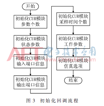 qrs3-t3.gif qrs3-t3.gif