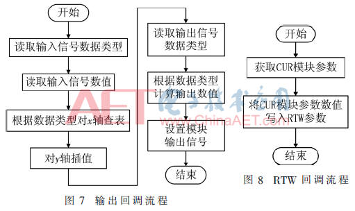 qrs3-t7+t8.gif qrs3-t7+t8.gif
