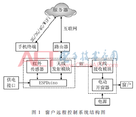 ck5-t1.gif ck5-t1.gif