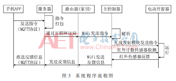 ck5-t3.gif ck5-t3.gif