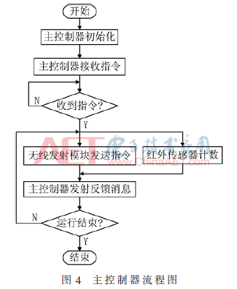 ck5-t4.gif ck5-t4.gif