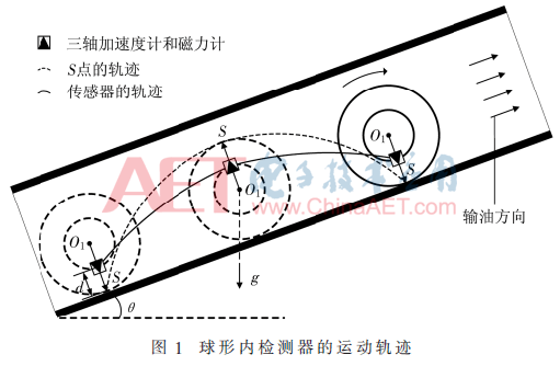 ck8-t1.gif ck8-t1.gif